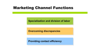 Channels Work Marketing channels | PPTX