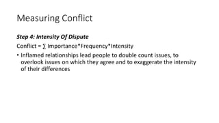 Measuring Conflict
Step 4: Intensity Of Dispute
Conflict = ∑ Importance*Frequency*Intensity
• Inflamed relationships lead people to double count issues, to
overlook issues on which they agree and to exaggerate the intensity
of their differences
 
