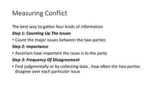 Measuring Conflict
The best way to gather four kinds of information
Step 1: Counting Up The Issues
• Count the major issues between the two parties
Step 2: Importance
• Ascertain how important the issue is to the party
Step 3: Frequency Of Disagreement
• Find judgmentally or by collecting data , how often the two parties
disagree over each particular issue
 