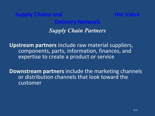 Marketing Channels & Supply Chain Management_Parakramesh Jaroli_MBA | PPT