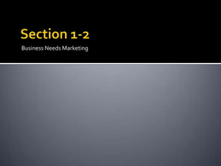 Section 1-2	Business Needs Marketing
