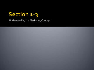 Section 1-3	Understanding the Marketing Concept