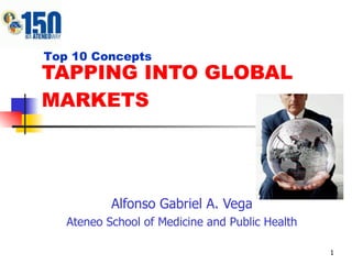 TAPPING INTO GLOBAL MARKETS Alfonso Gabriel A. Vega Ateneo School of Medicine and Public Health Top 10 Concepts 