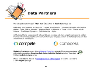 Data Partners

Our data partners for the 2011 “More than Talk: Action in Mobile Marketing” are:

BIA/Kelsey • BIGresearch • Colloquy • Compete • comScore • Consumer Electronics Association •
etailing / Coffee Table • Jumptap • Millennial Media • Mobitrove • Oracle / ATG • Prosper Mobile
Insights • The Nielsen Company • TNS Mobile Life • Unica

At MarketingCharts, we consistently follow and locate new data sets from our partners in order to publish
the most relevant resources for our readers, including our daily data partners at MarketingCharts.com that
are also feature in this report:




MarketingCharts.com is part of the Watershed Publishing network of business-to-business
online trade publications. More than Talk: Action in Mobile Marketing is from Watershed
Publishing‟s Data Insights series.

Please contact Sarah Roberts at sarah@watershed-publishing.com to become a sponsor of
a Data Insights package.


                                              64
 
