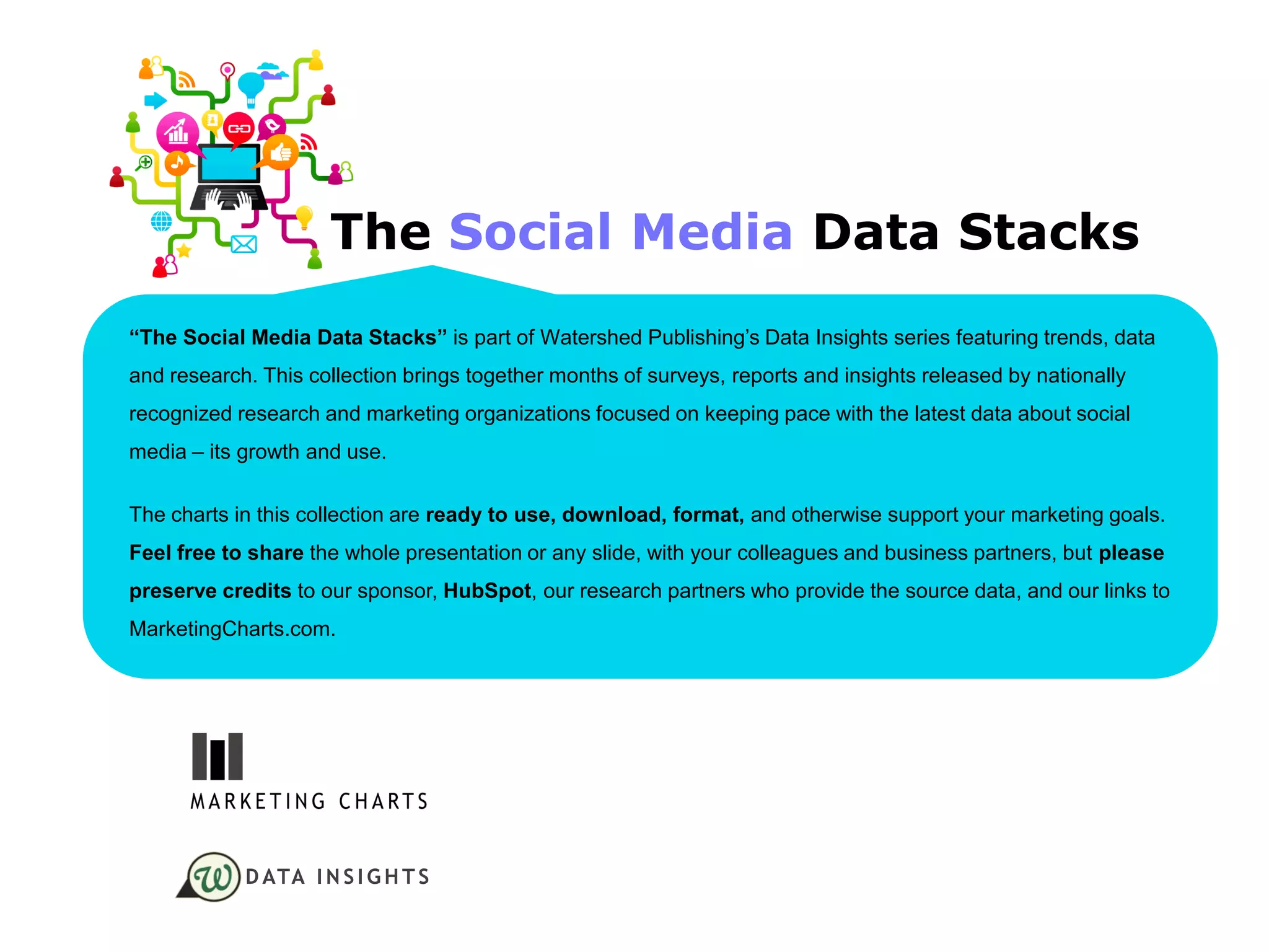 The Social Media Data Stacks
“The Social Media Data Stacks” is part of Watershed Publishing’s Data Insights series featuring trends, data
and research. This collection brings together months of surveys, reports and insights released by nationally
recognized research and marketing organizations focused on keeping pace with the latest data about social
media – its growth and use.

The charts in this collection are ready to use, download, format, and otherwise support your marketing goals.
Feel free to share the whole presentation or any slide, with your colleagues and business partners, but please
preserve credits to our sponsor, HubSpot, our research partners who provide the source data, and our links to
MarketingCharts.com.




            D ATA I N S I G H T S
 