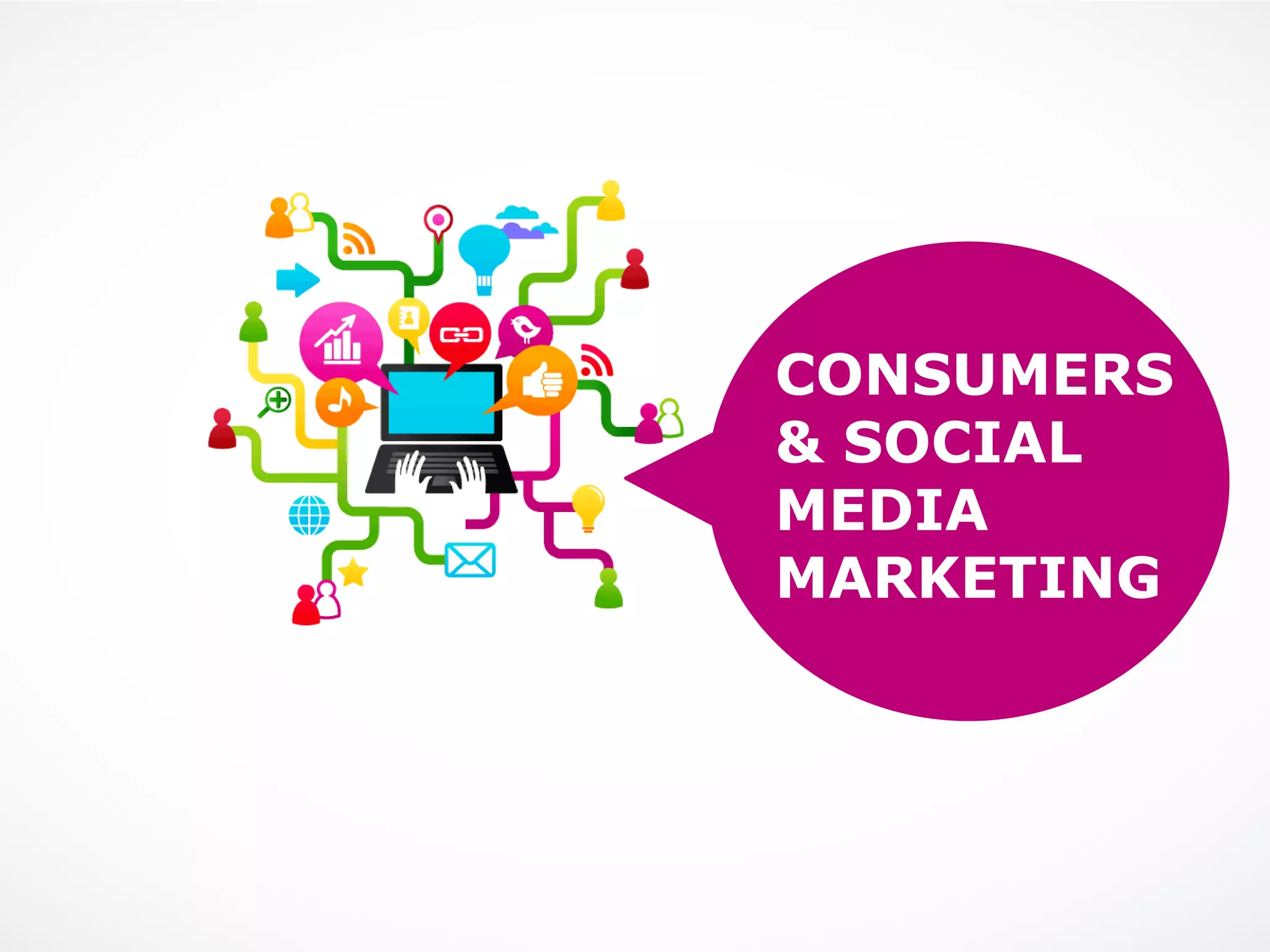 CONSUMERS
& SOCIAL
MEDIA
MARKETING
 