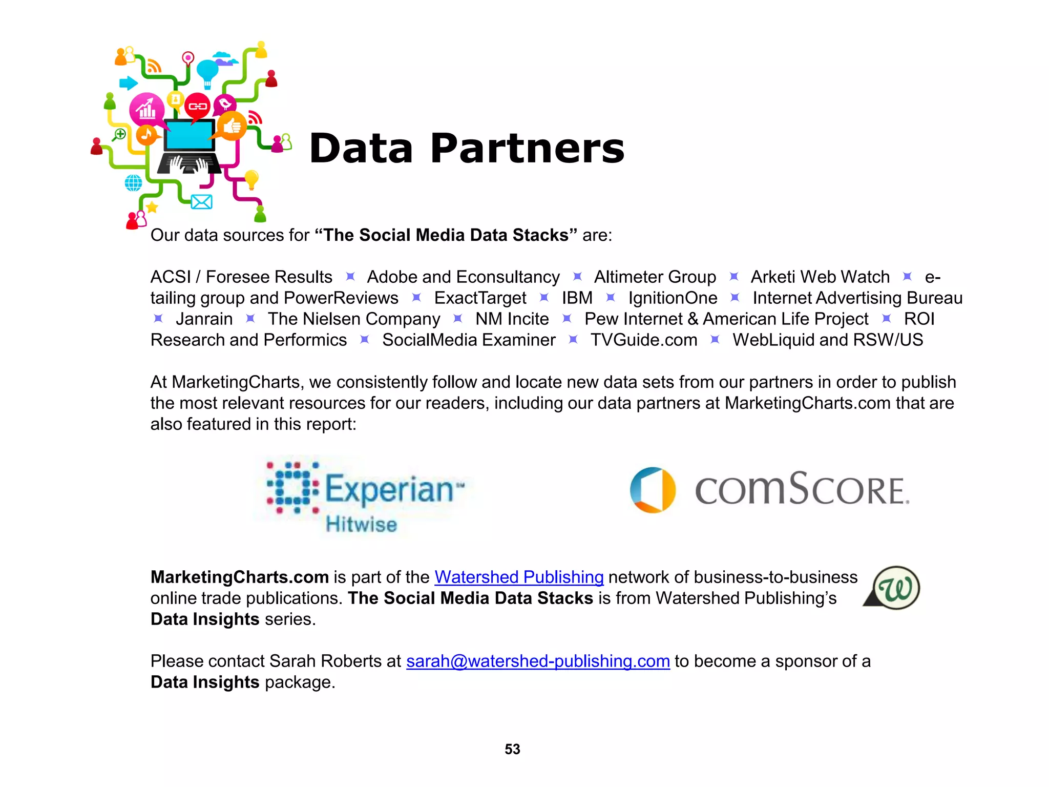Data Partners
Our data sources for “The Social Media Data Stacks” are:

ACSI / Foresee Results  Adobe and Econsultancy  Altimeter Group  Arketi Web Watch  e-
tailing group and PowerReviews  ExactTarget  IBM  IgnitionOne  Internet Advertising Bureau
 Janrain  The Nielsen Company  NM Incite  Pew Internet & American Life Project  ROI
Research and Performics  SocialMedia Examiner  TVGuide.com  WebLiquid and RSW/US

At MarketingCharts, we consistently follow and locate new data sets from our partners in order to publish
the most relevant resources for our readers, including our data partners at MarketingCharts.com that are
also featured in this report:




MarketingCharts.com is part of the Watershed Publishing network of business-to-business
online trade publications. The Social Media Data Stacks is from Watershed Publishing’s
Data Insights series.

Please contact Sarah Roberts at sarah@watershed-publishing.com to become a sponsor of a
Data Insights package.


                                              53
 