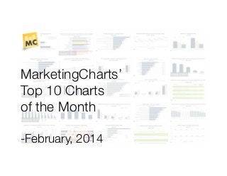 MarketingCharts’
Top 10 Charts
of the Month
-February, 2014

 