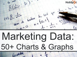 Marketing Data:
50+ Charts & Graphs
 