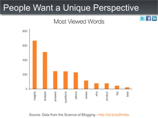 People Want a Unique Perspective Source: Data from the Science of Blogging -  http://bit.ly/ezRm8w 