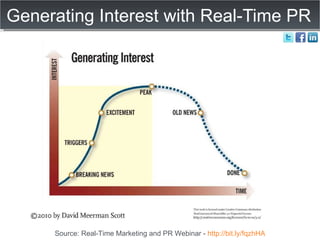 Generating Interest with Real-Time PR Source: Real-Time Marketing and PR Webinar -  http://bit.ly/fqzhHA 