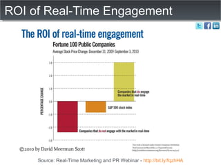 ROI of Real-Time Engagement Source: Real-Time Marketing and PR Webinar -  http://bit.ly/fqzhHA 