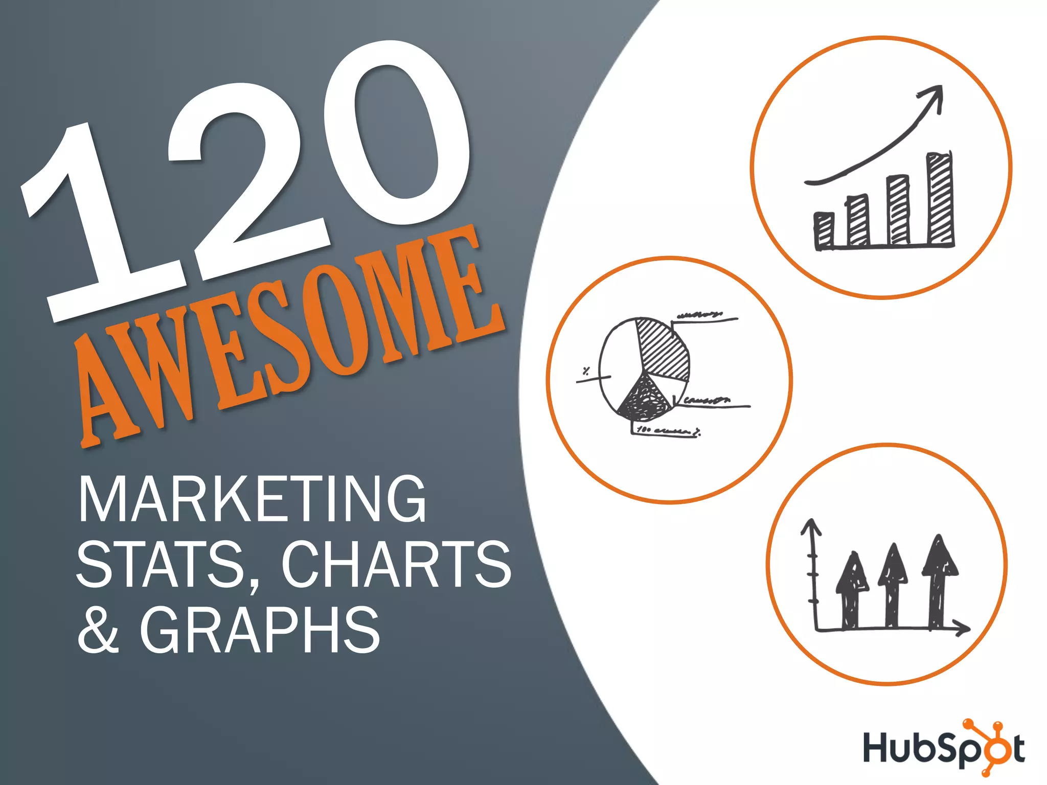 MARKETING
STATS, CHARTS
& GRAPHS
 