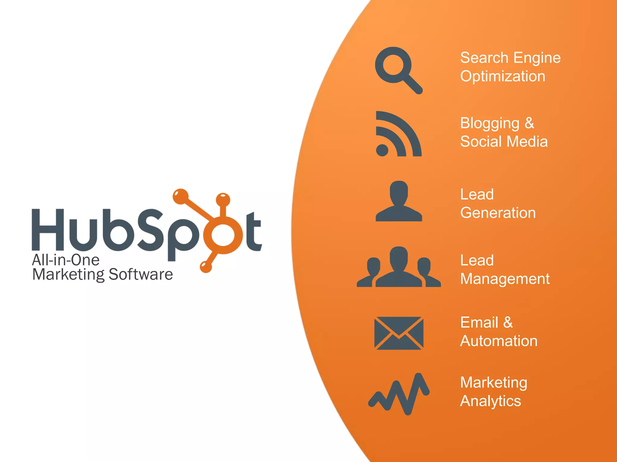 Search Engine
                     Optimization


                     Blogging &
                     Social Media


                     Lead
                     Generation


All-in-One           Lead
Marketing Software   Management

                     Email &
                     Automation

                     Marketing
                     Analytics
 