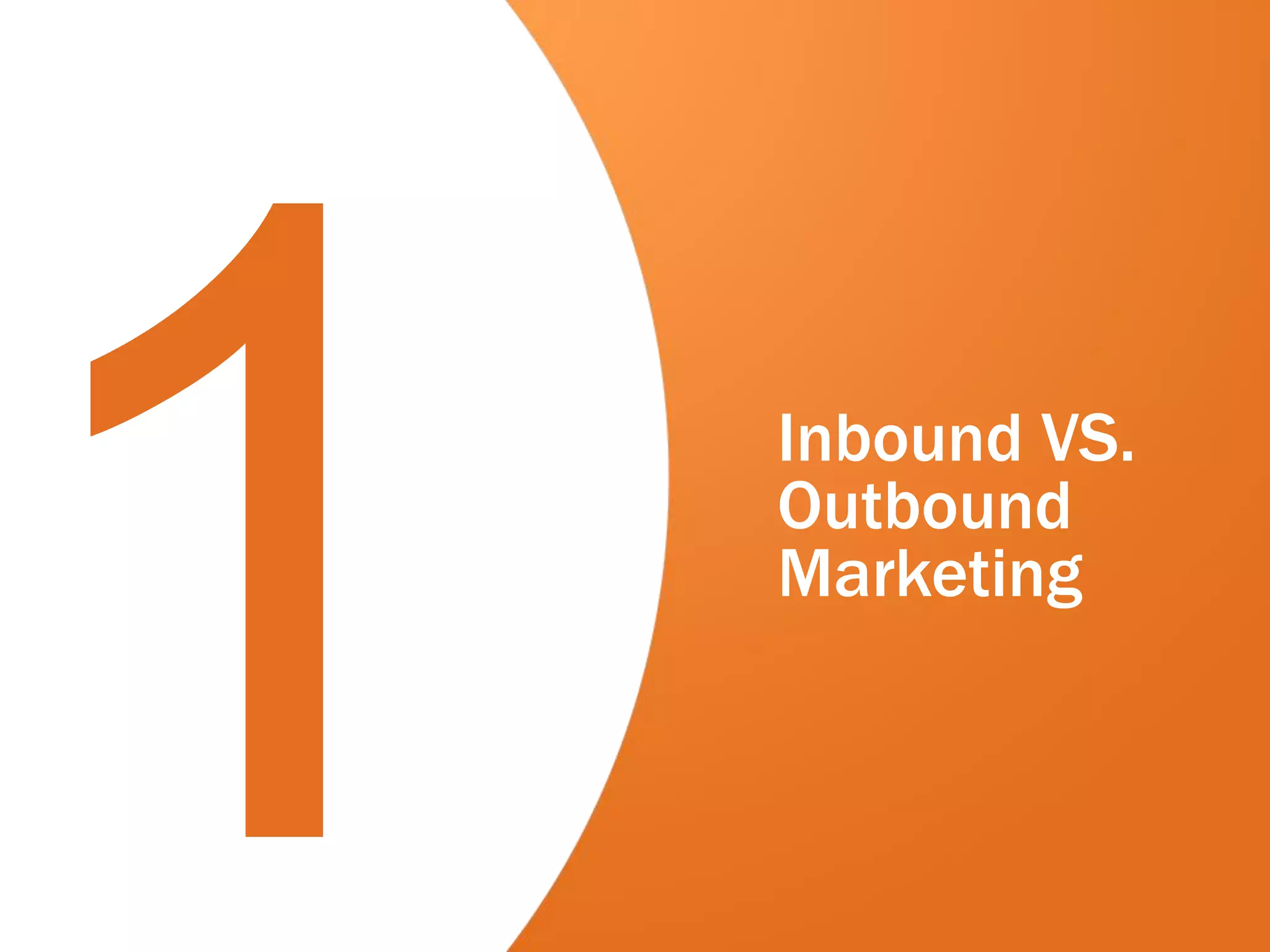 Inbound VS.
Outbound
Marketing
 