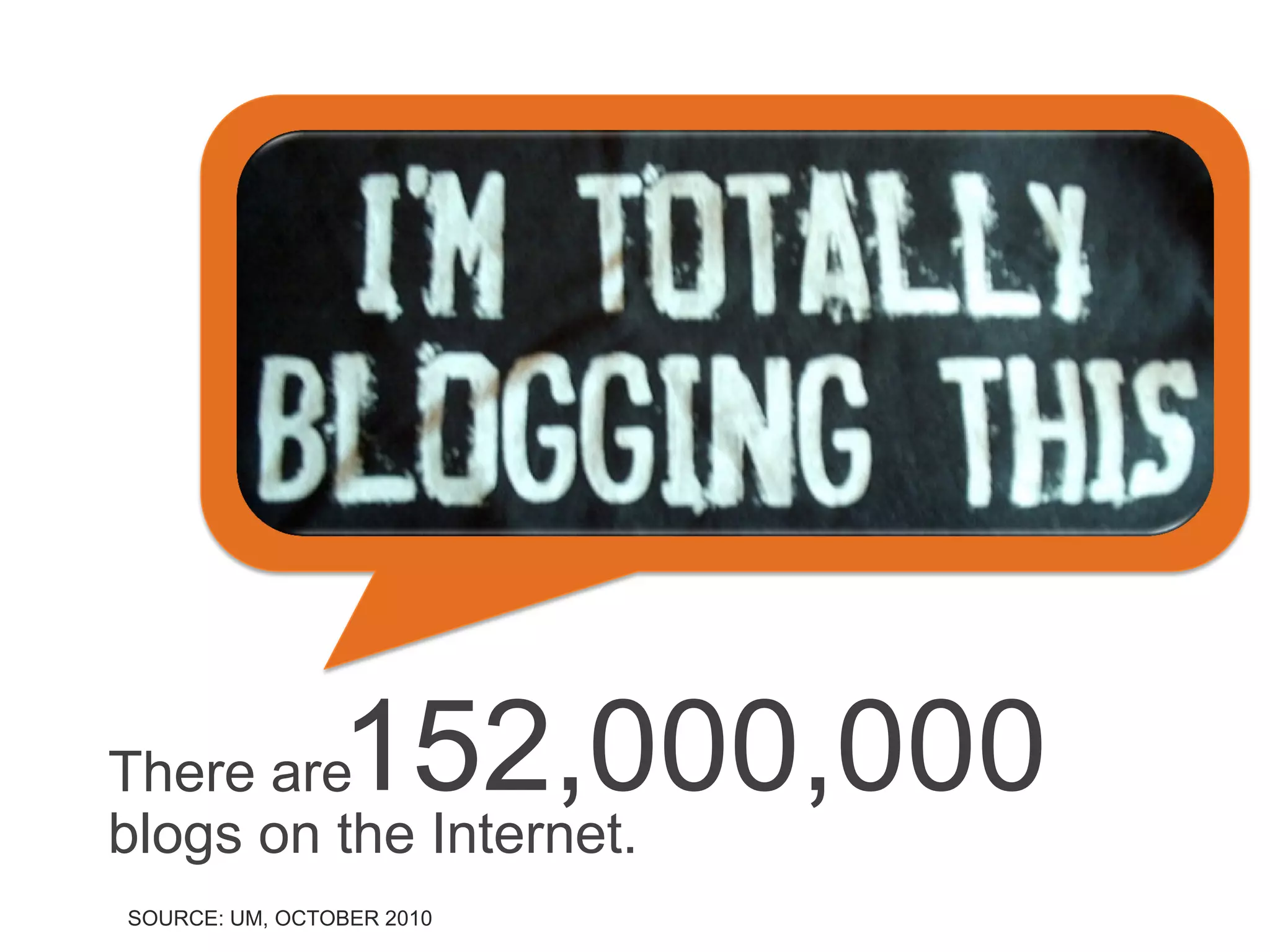 There are       152,000,000
blogs on the Internet.
SOURCE: UM, OCTOBER 2010
 