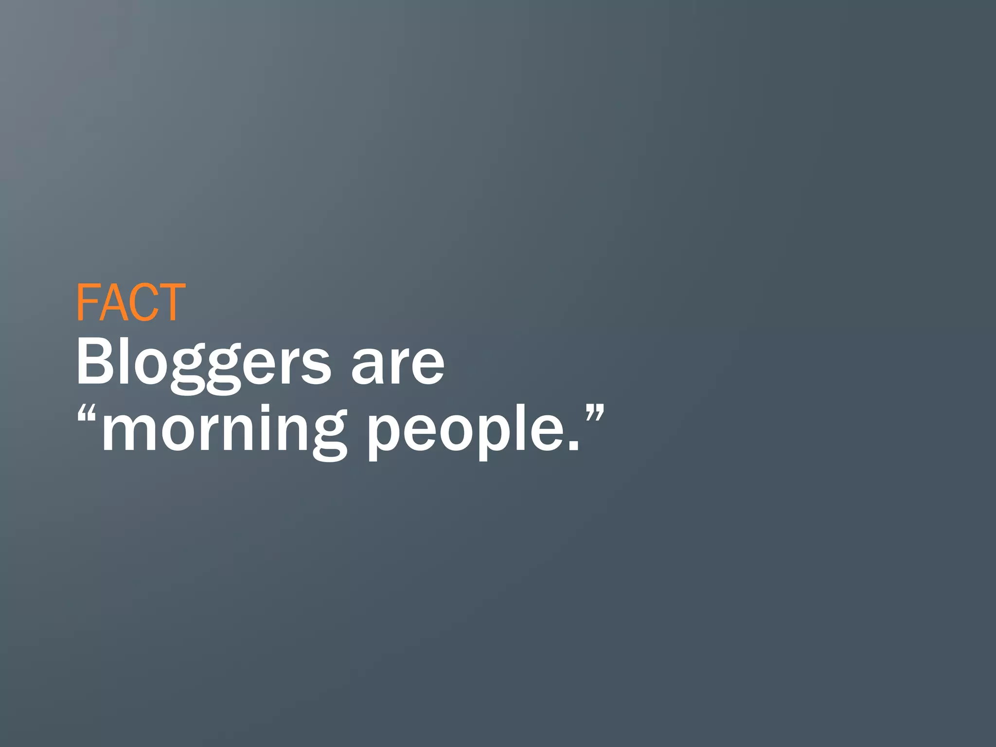 FACT
Bloggers are
“morning people.”
 