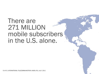 There are
       271 MILLION
       mobile subscribers
       in the U.S. alone.



SOURCE:,INTERNATIONAL TELECOMMUNICATION UNION (ITU), JULY, 2011
 
