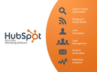 Search Engine
                     Optimization


                     Blogging &
                     Social Media


                     Lead
                     Generation


All-in-One           Lead
Marketing Software   Management

                     Email &
                     Automation

                     Marketing
                     Analytics
 