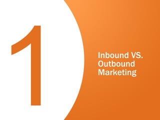 Inbound VS.
Outbound
Marketing
 