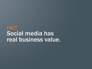 FACT
Social media has
real business value.
 