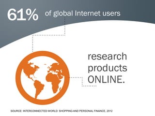 61%                  of global Internet users




                                                 research
                                                 products
                                                 ONLINE.

SOURCE: INTERCONNECTED WORLD: SHOPPING AND PERSONAL FINANCE, 2012
 