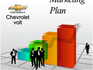 Chevrolet
volt

Marketing
Plan

 