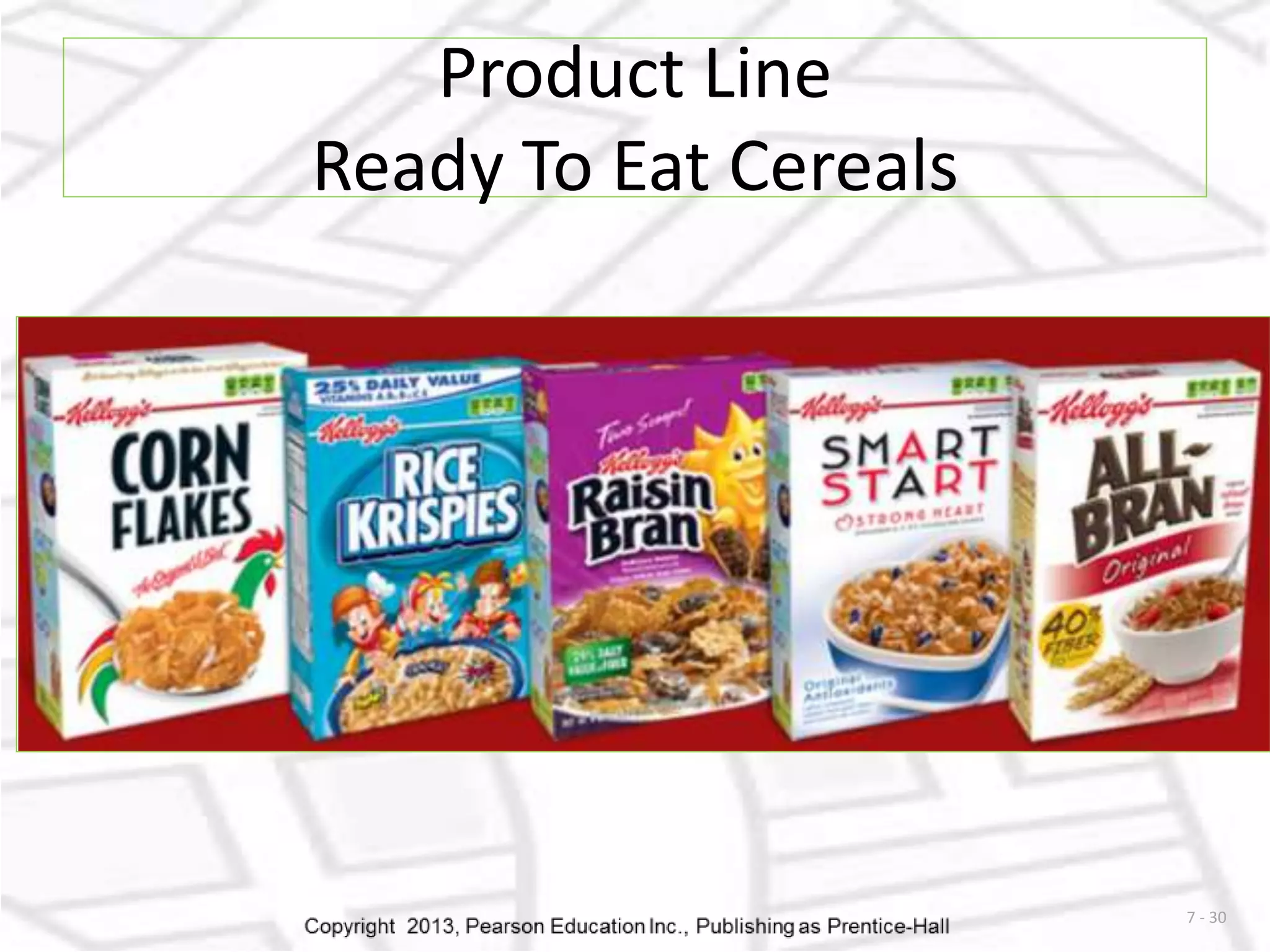 7 - 30 
Product Line 
Ready To Eat Cereals 
 