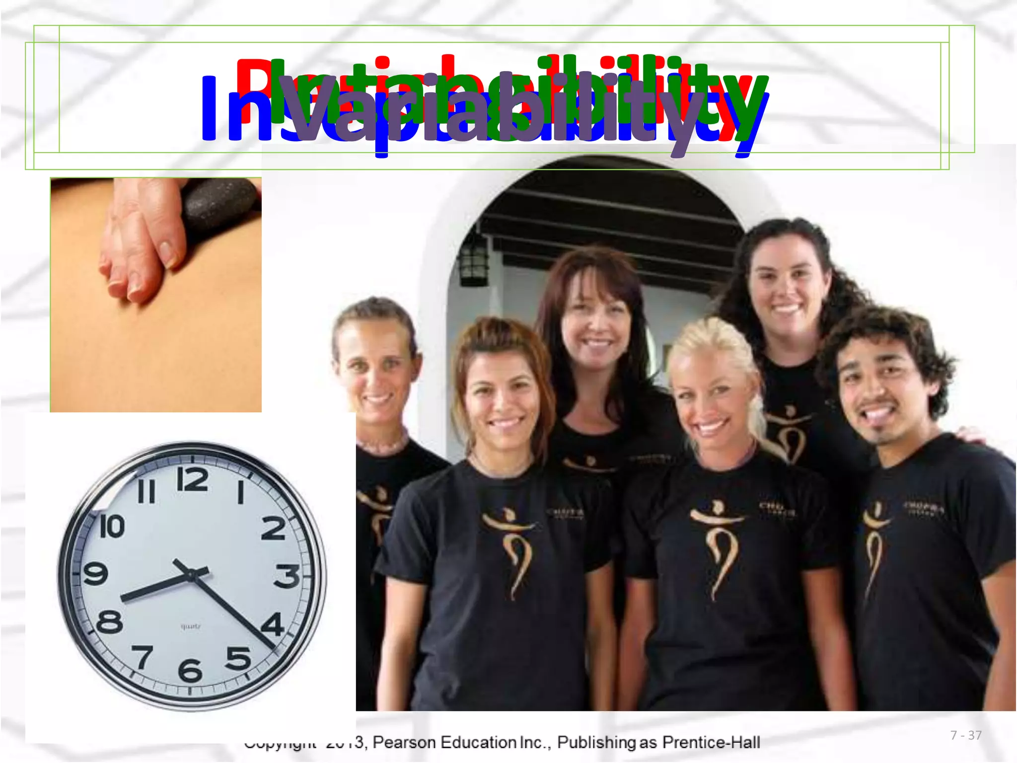 7 - 37 
InPIVseneartpiarsianhargabaibibbliiiiltlliyiitttyyy 
 