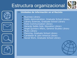 Estructura organizacional
    Unidades de información en el Recinto

         Business Library
         Public Administration, Graduate School Library
         Library Sciences, Graduate School Library
         Pubic Communication Library
         Gerardo Sellés Solá, Education Library
         Angel Quintero Alfaro, General Studies Library
         Music Library
         Planning, Graduate School Library
         Caribbean & Latin America Library
         Social Work, Graduate School Library
 
