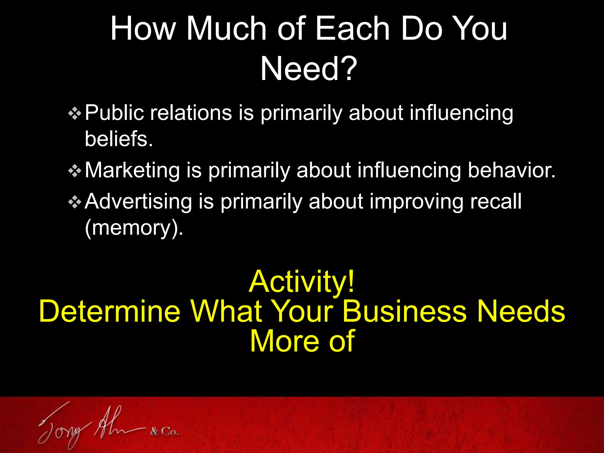 How Much of Each Do You
Need?
Public relations is primarily about influencing
beliefs.
Marketing is primarily about influencing behavior.
Advertising is primarily about improving recall
(memory).
Activity!
Determine What Your Business Needs
More of
 