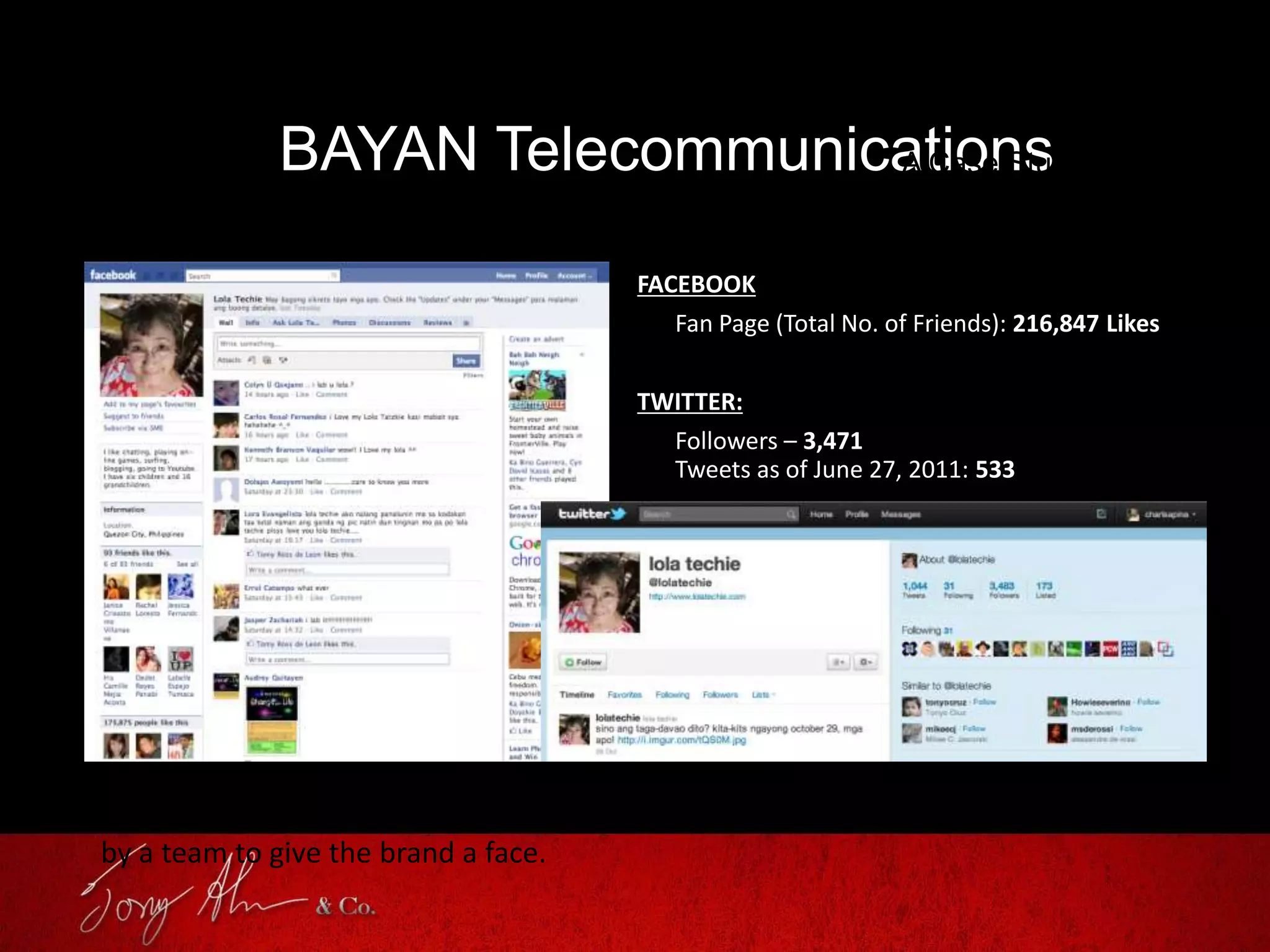 FACEBOOK
Fan Page (Total No. of Friends): 216,847 Likes
TWITTER:
Followers – 3,471
Tweets as of June 27, 2011: 533
BAYAN TelecommunicationsA Case Study
A COMPOSITE PERSONALITY is a community manager executed
by a team to give the brand a face.
CREATE-A-CELEBRITY
 
