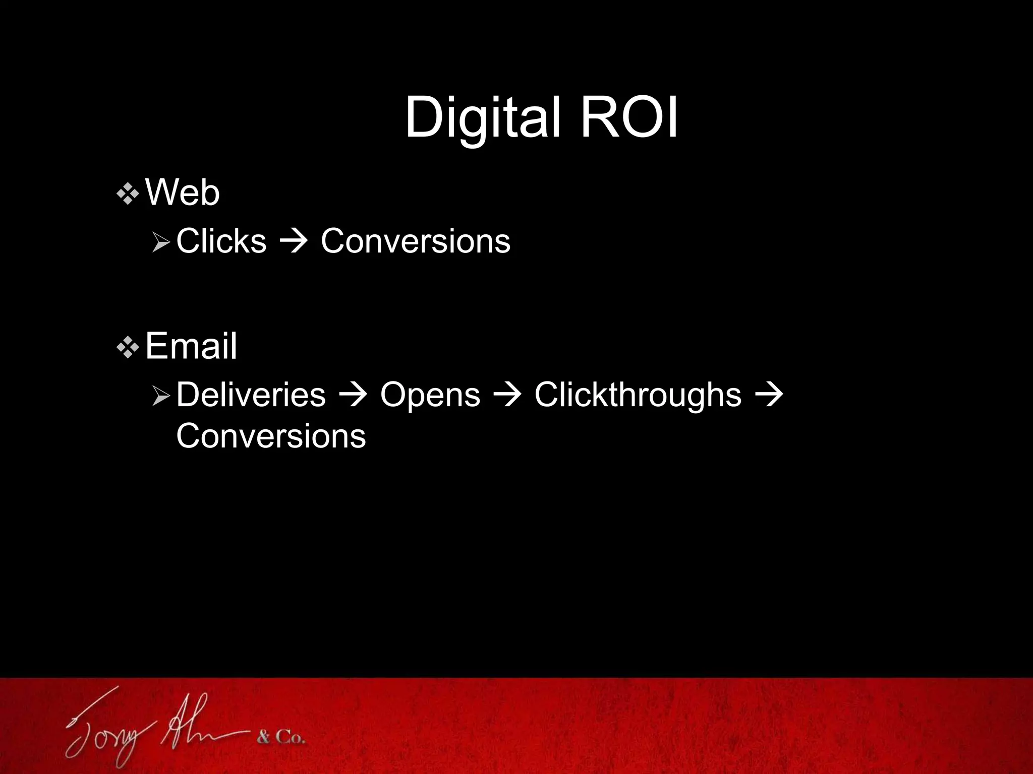 Digital ROI
Web
Clicks  Conversions
Email
Deliveries  Opens  Clickthroughs 
Conversions
 