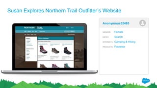 Susan Explores Northern Trail Outfitter’s Website
Anonymous32485
GENDER: Female
ENTRY: Search
INTERESTS: Camping & Hiking
PRODUCTS: Footwear
 