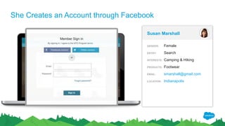 She Creates an Account through Facebook
Anonymous32485
GENDER: Female
ENTRY: Search
INTERESTS: Camping & Hiking
PRODUCTS: Footwear
Susan Marshall
GENDER: Female
ENTRY: Search
INTERESTS: Camping & Hiking
PRODUCTS: Footwear
EMAIL: smarshall@gmail.com
LOCATION: Indianapolis
 