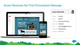 Susan Receives Her First Personalized Message
Susan Marshall
GENDER: Female
ENTRY: Search
INTERESTS: Camping & Hiking
PRODUCTS: Footwear
EMAIL: smarshall@gmail.com
LOCATION: Indianapolis
JOURNEYS: Welcome
 