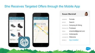 She Receives Targeted Offers through the Mobile App
Susan Marshall
GENDER: Female
ENTRY: Search
INTERESTS: Camping & Hiking
PRODUCTS: Footwear
EMAIL: smarshall@gmail.com
LOCATION: Indianapolis
JOURNEYS: Welcome
MOBILE: App Installed
 