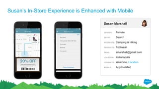 Susan’s In-Store Experience is Enhanced with Mobile
Susan Marshall
GENDER: Female
ENTRY: Search
INTERESTS: Camping & Hiking
PRODUCTS: Footwear
EMAIL: smarshall@gmail.com
LOCATION: Indianapolis
JOURNEYS: Welcome, Location
MOBILE: App Installed
 
