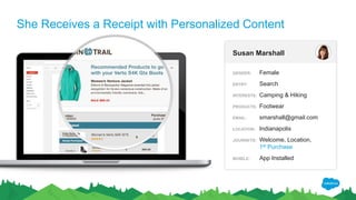 She Receives a Receipt with Personalized Content
Susan Marshall
GENDER: Female
ENTRY: Search
INTERESTS: Camping & Hiking
PRODUCTS: Footwear
EMAIL: smarshall@gmail.com
LOCATION: Indianapolis
JOURNEYS: Welcome, Location,
1st Purchase
MOBILE: App Installed
 