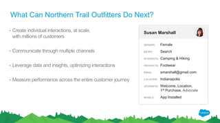 What Can Northern Trail Outfitters Do Next?
• Create individual interactions, at scale,
with millions of customers
• Communicate through multiple channels
• Leverage data and insights, optimizing interactions
• Measure performance across the entire customer journey
Susan Marshall
GENDER: Female
ENTRY: Search
INTERESTS: Camping & Hiking
PRODUCTS: Footwear
EMAIL: smarshall@gmail.com
LOCATION: Indianapolis
JOURNEYS: Welcome, Location,
1st Purchase, Advocate
MOBILE: App Installed
 