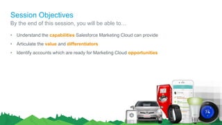 Session Objectives
• Understand the capabilities Salesforce Marketing Cloud can provide
• Articulate the value and differentiators
• Identify accounts which are ready for Marketing Cloud opportunities
By the end of this session, you will be able to…
 