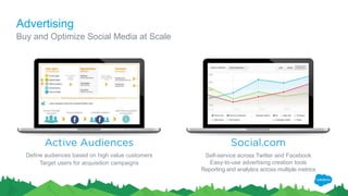 Advertising
Buy and Optimize Social Media at Scale
Self-service across Twitter and Facebook
Easy-to-use advertising creation tools
Reporting and analytics across multiple metrics
Define audiences based on high value customers
Target users for acquisition campaigns
No limits on data storage
Any source data, from anywhere
Interactive, visual data modeling
 
