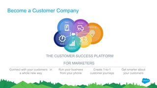 Become a Customer Company
Connect with your customers in
a whole new way
Run your business
from your phone
Create 1-to-1
customer journeys
Get smarter about
your customers
FOR MARKETERS
THE CUSTOMER SUCCESS PLATFORM
 