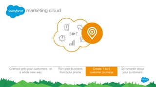 Connect with your customers in
a whole new way
Run your business
from your phone
Create 1-to-1
customer journeys
Get smarter about
your customers
 