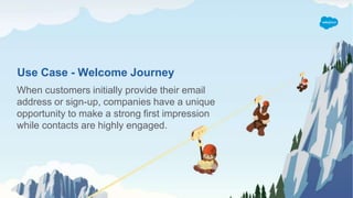 Use Case - Welcome Journey
When customers initially provide their email
address or sign-up, companies have a unique
opportunity to make a strong first impression
while contacts are highly engaged.
 