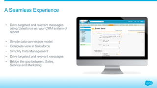 A Seamless Experience
•  Drive targeted and relevant messages
using Salesforce as your CRM system of
record
•  Simple data connection model
•  Complete view in Salesforce
•  Simplify Data Management
•  Drive targeted and relevant messages
•  Bridge the gap between, Sales,
Service and Marketing
 