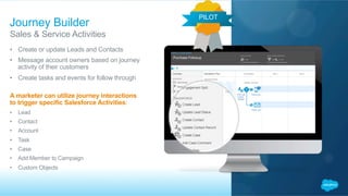 •  Create or update Leads and Contacts
•  Message account owners based on journey
activity of their customers
•  Create tasks and events for follow through
A marketer can utilize journey interactions
to trigger specific Salesforce Activities:
•  Lead
•  Contact
•  Account
•  Task
•  Case
•  Add Member to Campaign
•  Custom Objects
Journey Builder
​ Sales & Service Activities
PILOT
 