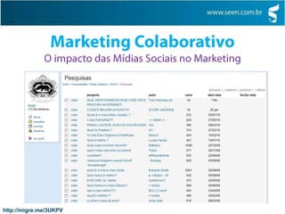 Marketing ColaborativoO impacto das Mídias Sociais no Marketing