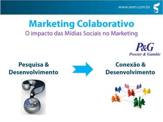 Marketing ColaborativoO impacto das Mídias Sociais no MarketingA crescente tendência à existência de consumidores colaborativos afetou o mundo dos negócios.