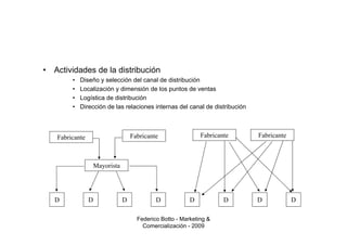 •   Actividades de la distribución
         •   Diseño y selección del canal de distribución
         •   Localización y dimensión de los puntos de ventas
         •   Logística de distribución
         •   Dirección de las relaciones internas del canal de distribución



    Fabricante                       Fabricante                Fabricante     Fabricante



                     Mayorista




    D            D               D            D            D           D      D            D

                                       Federico Botto - Marketing &
                                         Comercialización - 2009
 